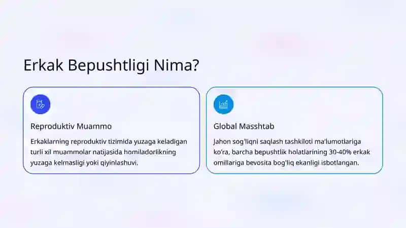 Erkak Omilli Bepushtlik: Ginekologik Jihatlari 2