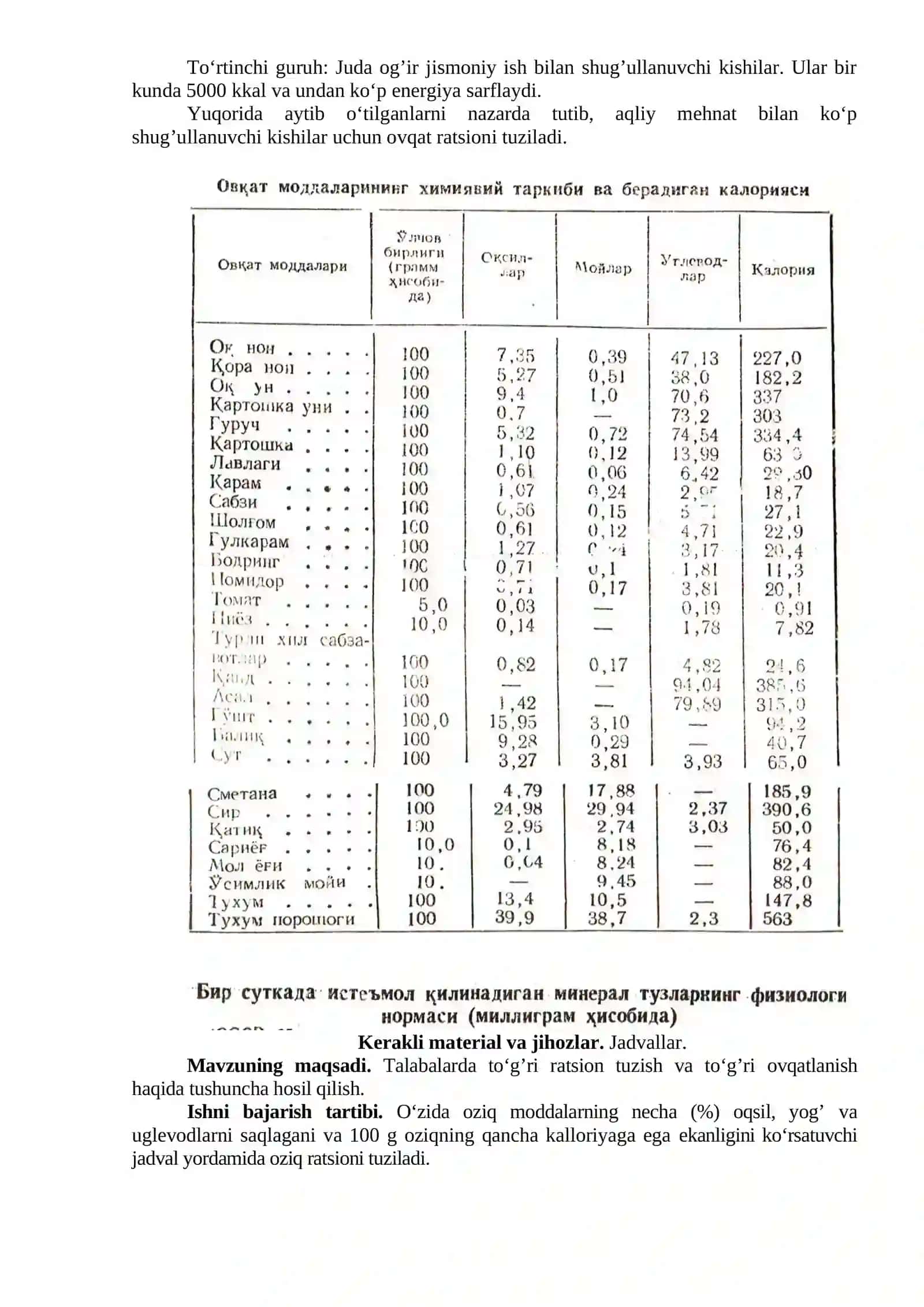 Ovqat ratsionini tuzish printsiplari 2