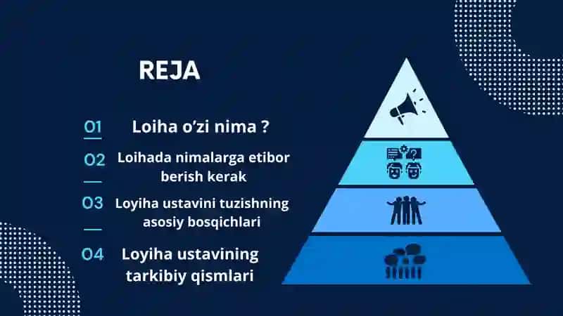 LOYIHA USTAVINI ISHLAB CHIQISH 2