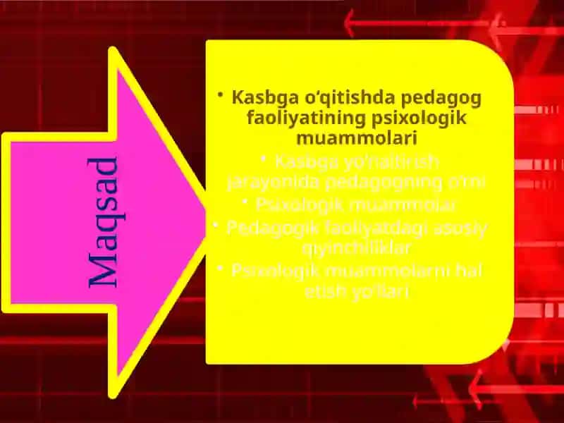 Kasbga o‘qitishda pedagog faoliyatining psixologik muammolari 2