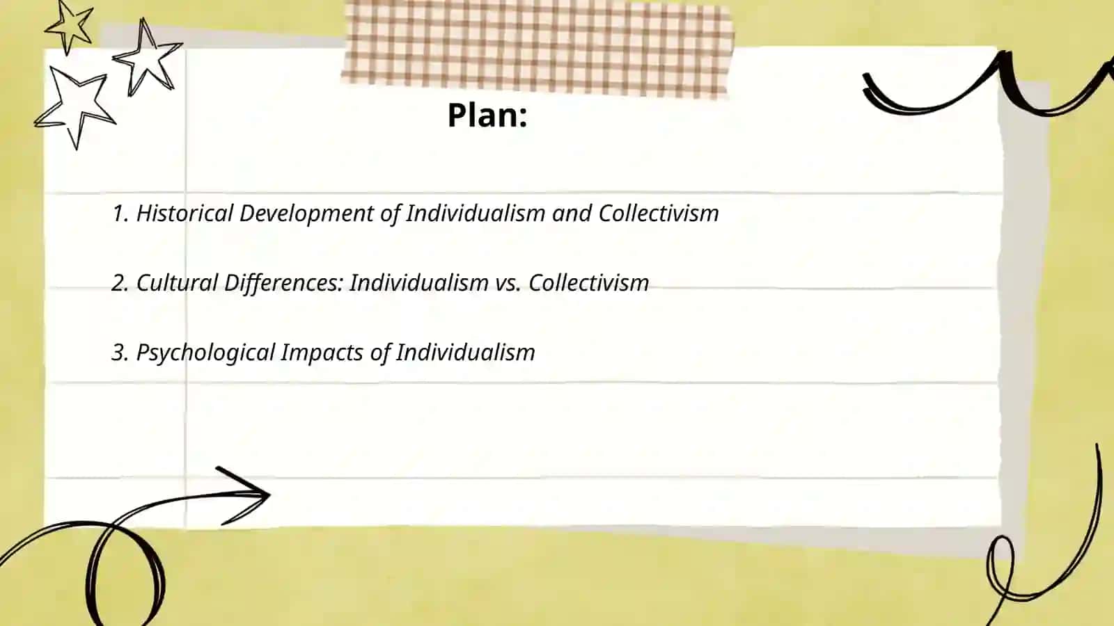 Individualism versus Collectivism 2