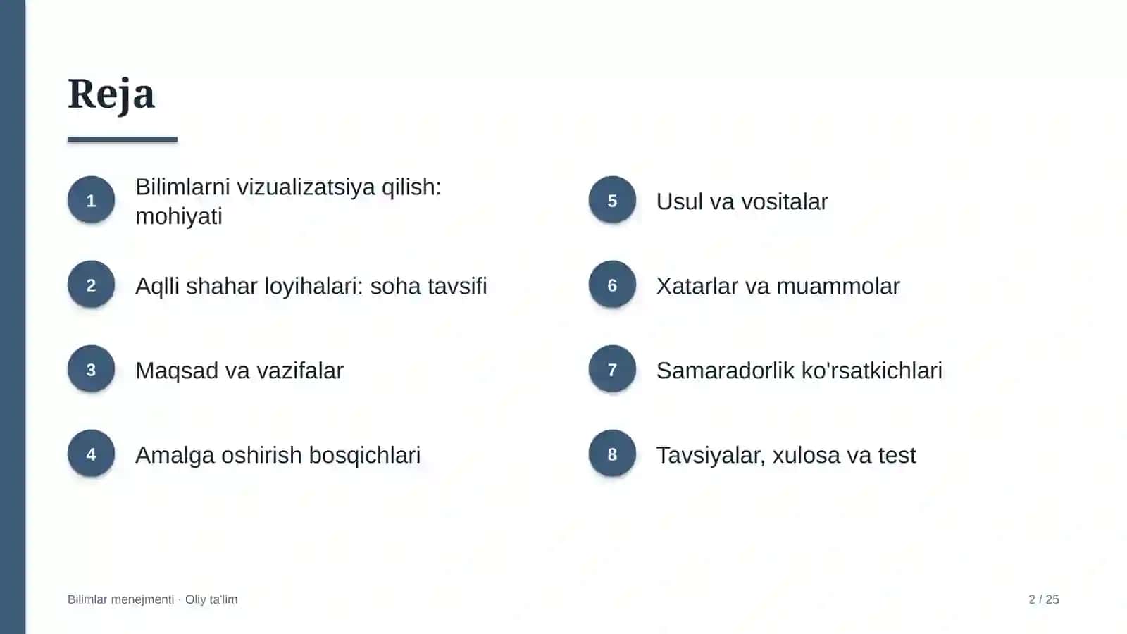 Aqlli shahar loyihalarida bilimlarni vizualizatsiya qilish 2