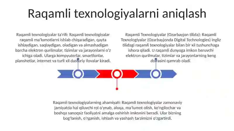 Raqamli Texnologiyalar 2