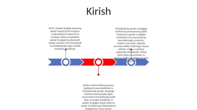 OʻZbekistonda Gender Tengligiga Erishish Muammolarining Tahlili 2