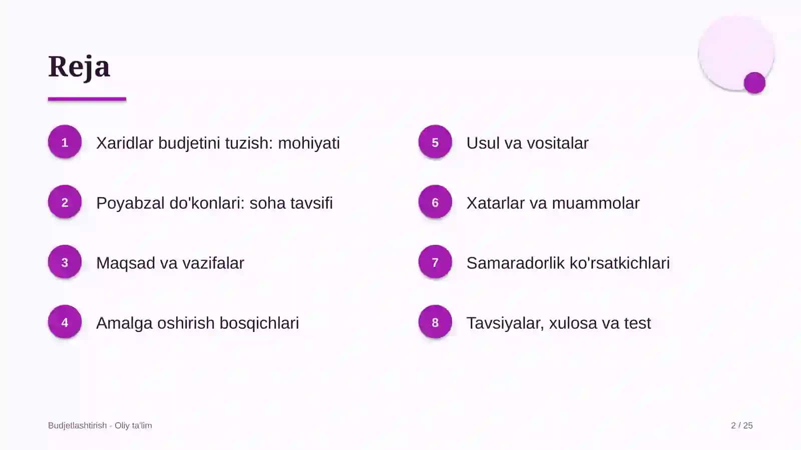 poyabzal do'konlarida xaridlar budjetini tuzish 3919 2