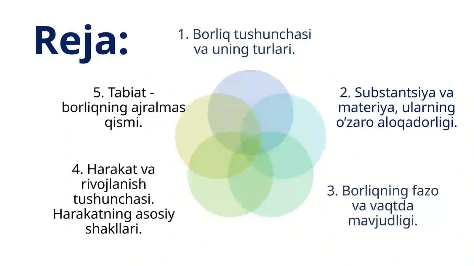 Borliq Falsafasi 2