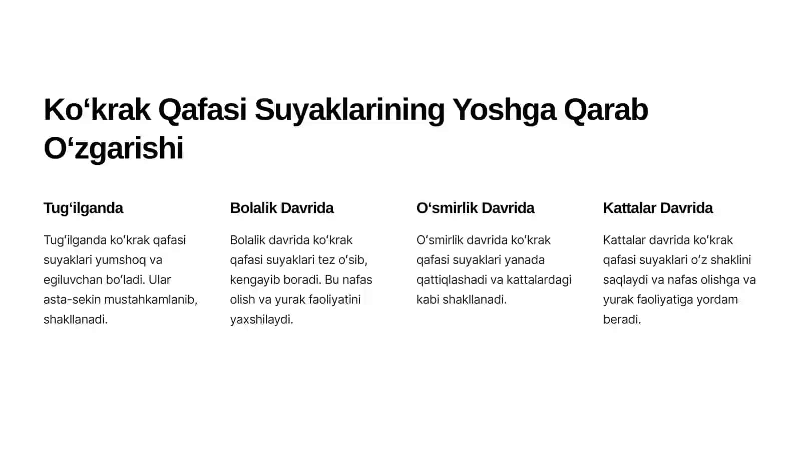 Koʻkrak Qafasi Suyaklarining Rivojlanishi va Ularga Taʼsir Etguvchi Omillar 2