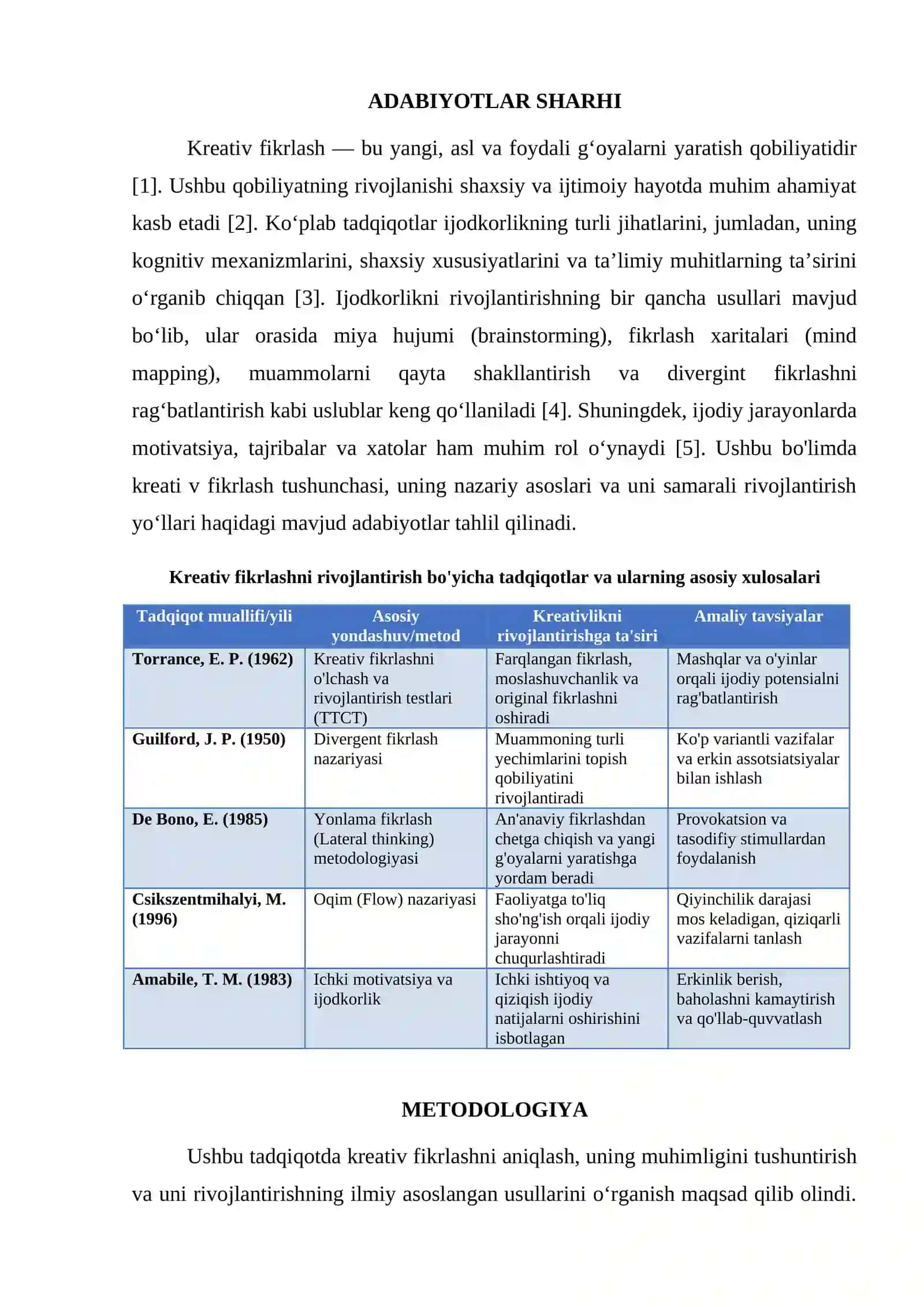 KREATIV FIKRLASH VA UNI RIVOJLANTIRISH YOʻLLARI 2