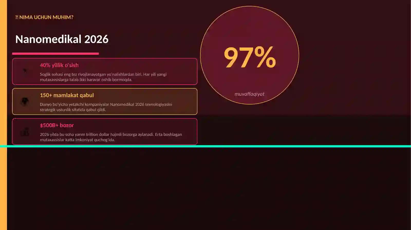 Nanomedikal 2026 2
