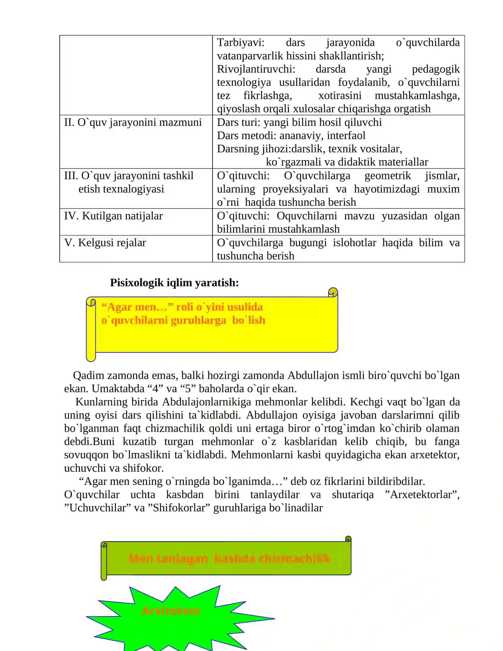 Geometrik jismlar va ularning proyeksiyalari 2