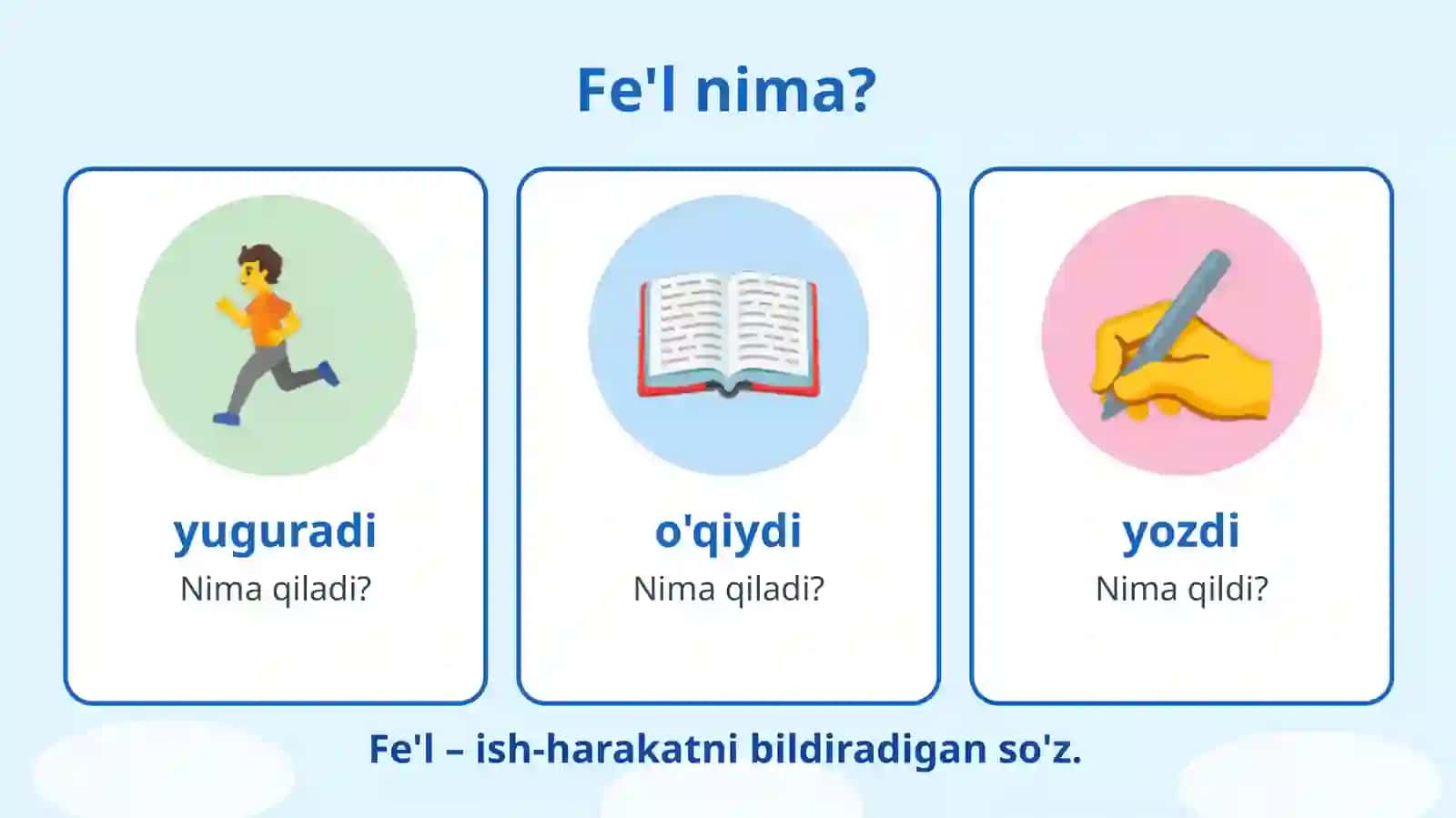 To'liqsiz fe'l va fe'l mayllari 2