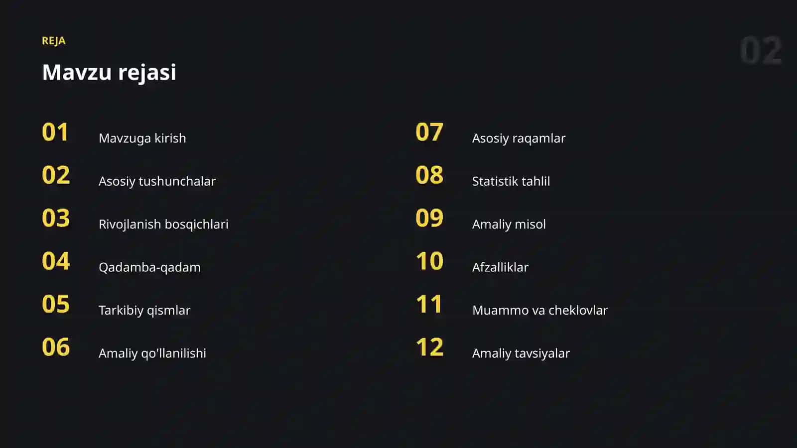 AI SAVODXONLIGI 2