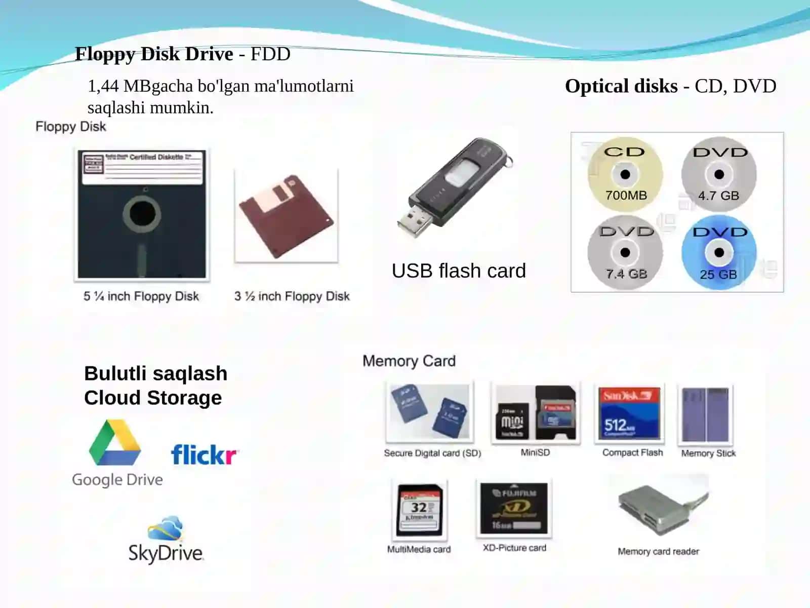 Floppy Disk Drive- FDD 2