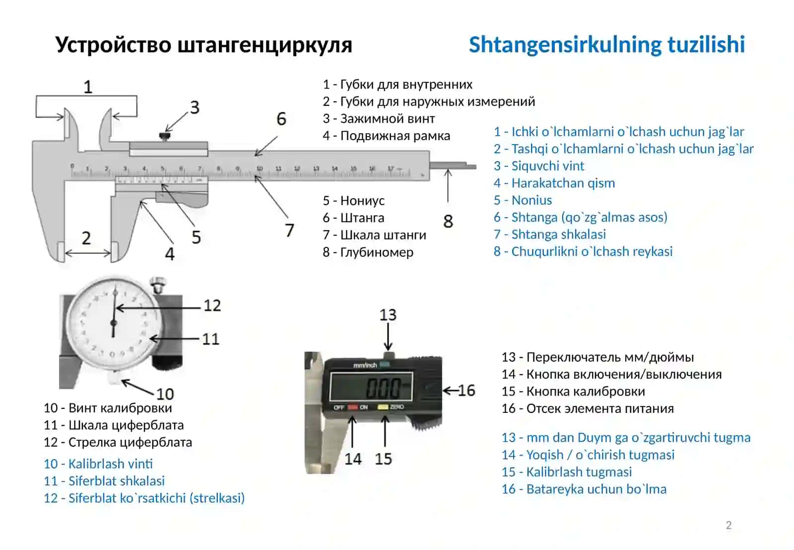 ШТАНГЕНЦИРКУЛЬ - SHTANGENSIRKUL 2