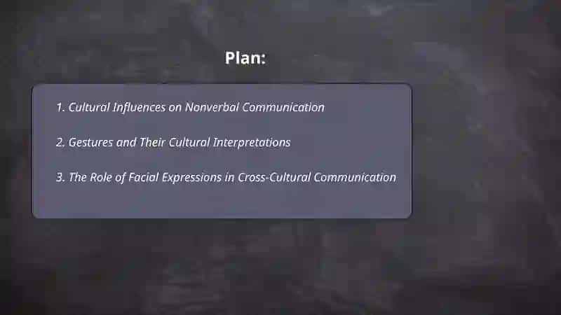 Video material. Extra linguistic issues in cross-cultural communication: images 2