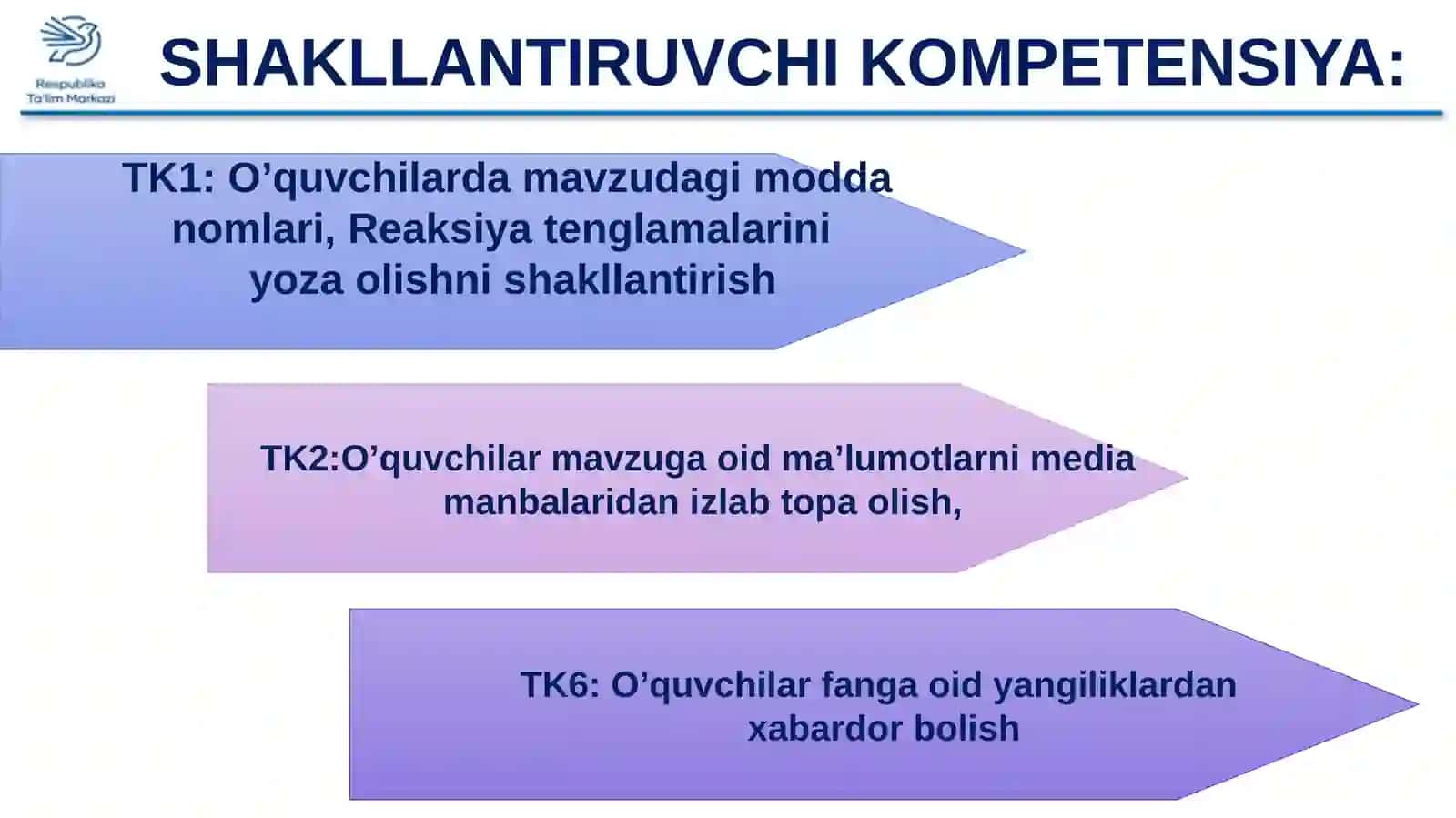 Elementlarning oksidlanish darajasi 2