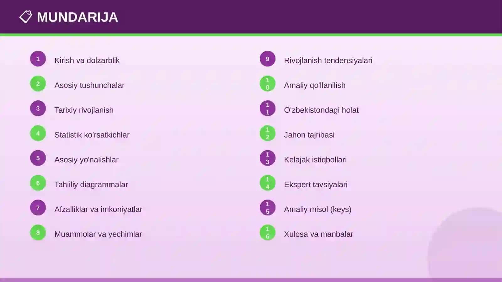 Elektron Tijorat: Xalqaro Tajriba (Raqamli Davrda) [Yoshlar Uchun] 2