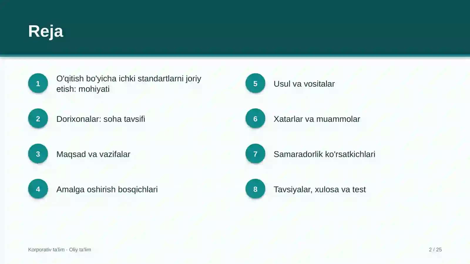 dorixonalarda o'qitish sohasidagi ichki standartlarni joriy etish 5823 2