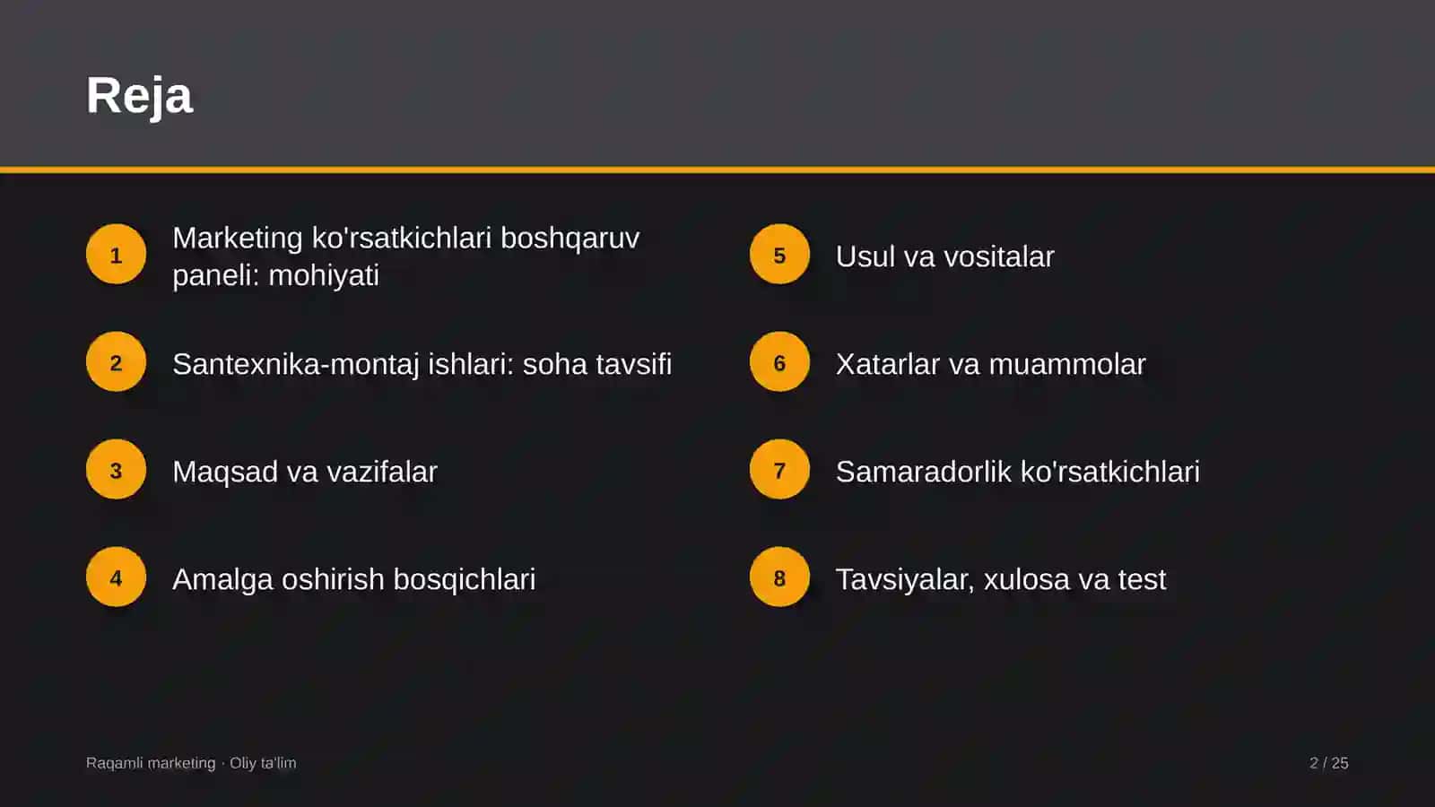 santexnika montaj ishlarida marketing ko'rsatkichlari boshqaruv panelini yaratish 1063 2