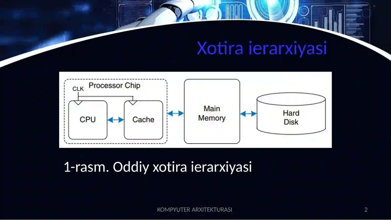 KESHXOTIRA 2
