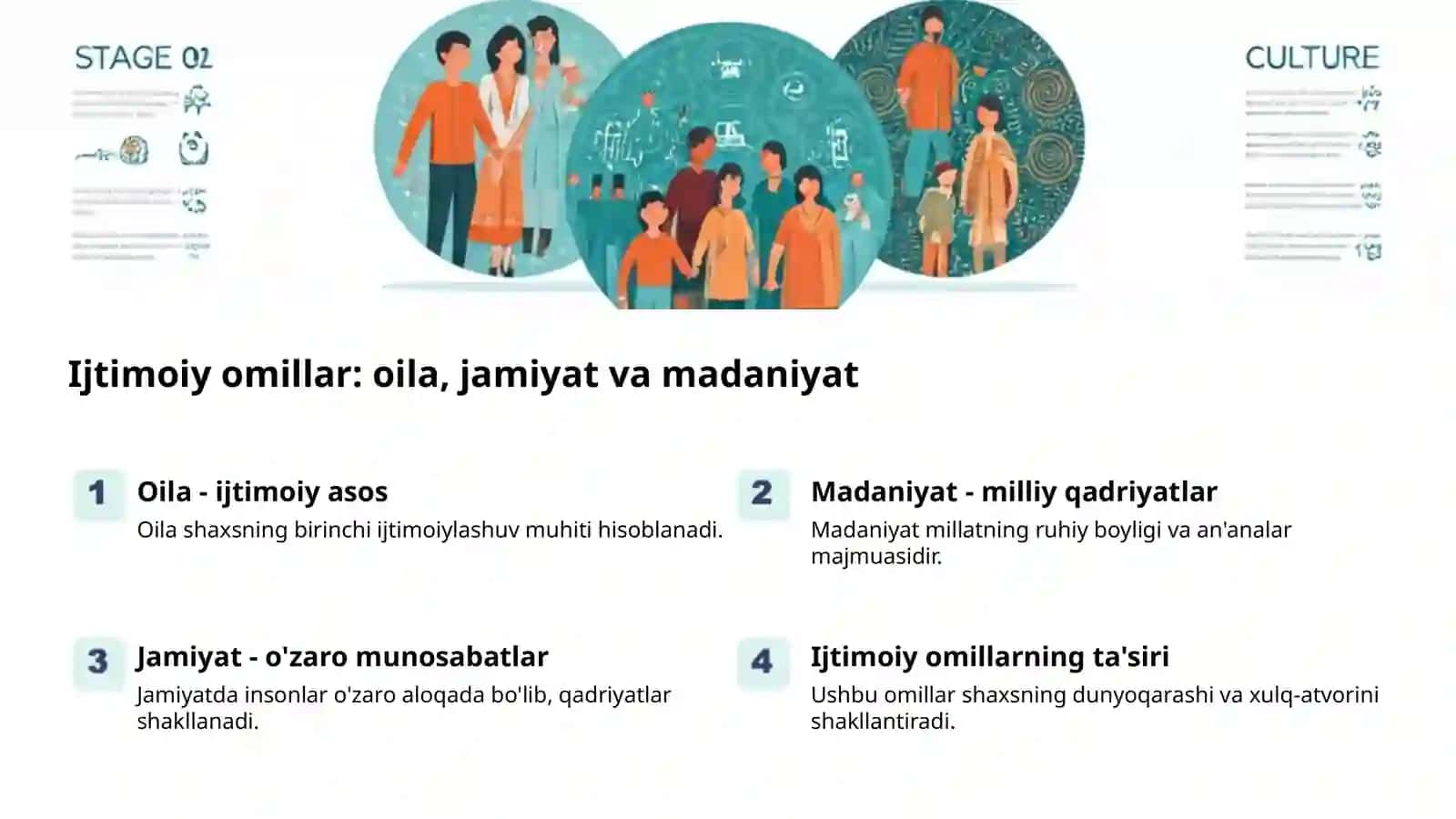 Tavakkalchilik: Omillar va Oqibatlar Tasnifi 2