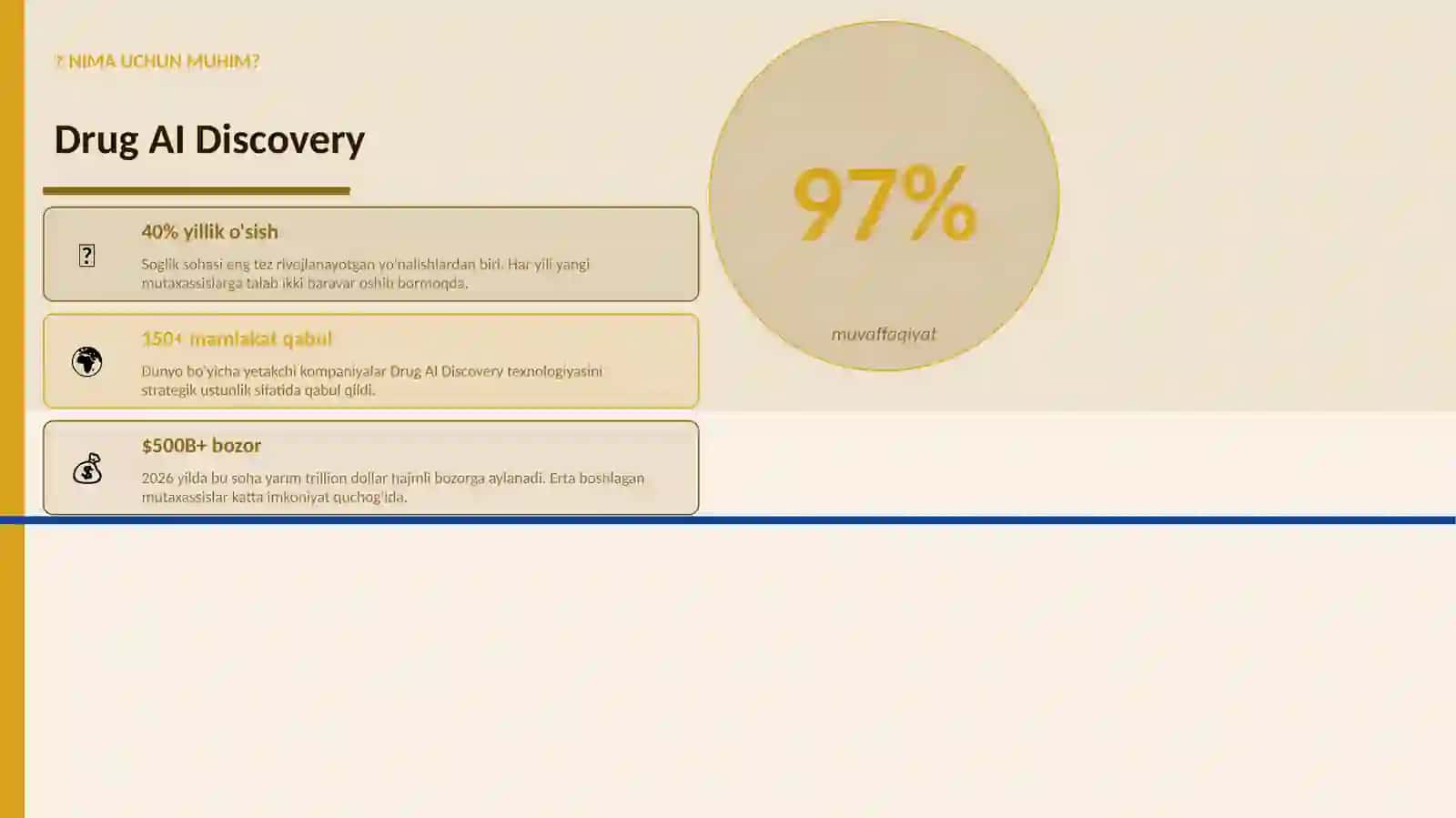 Drug AI Discovery 2