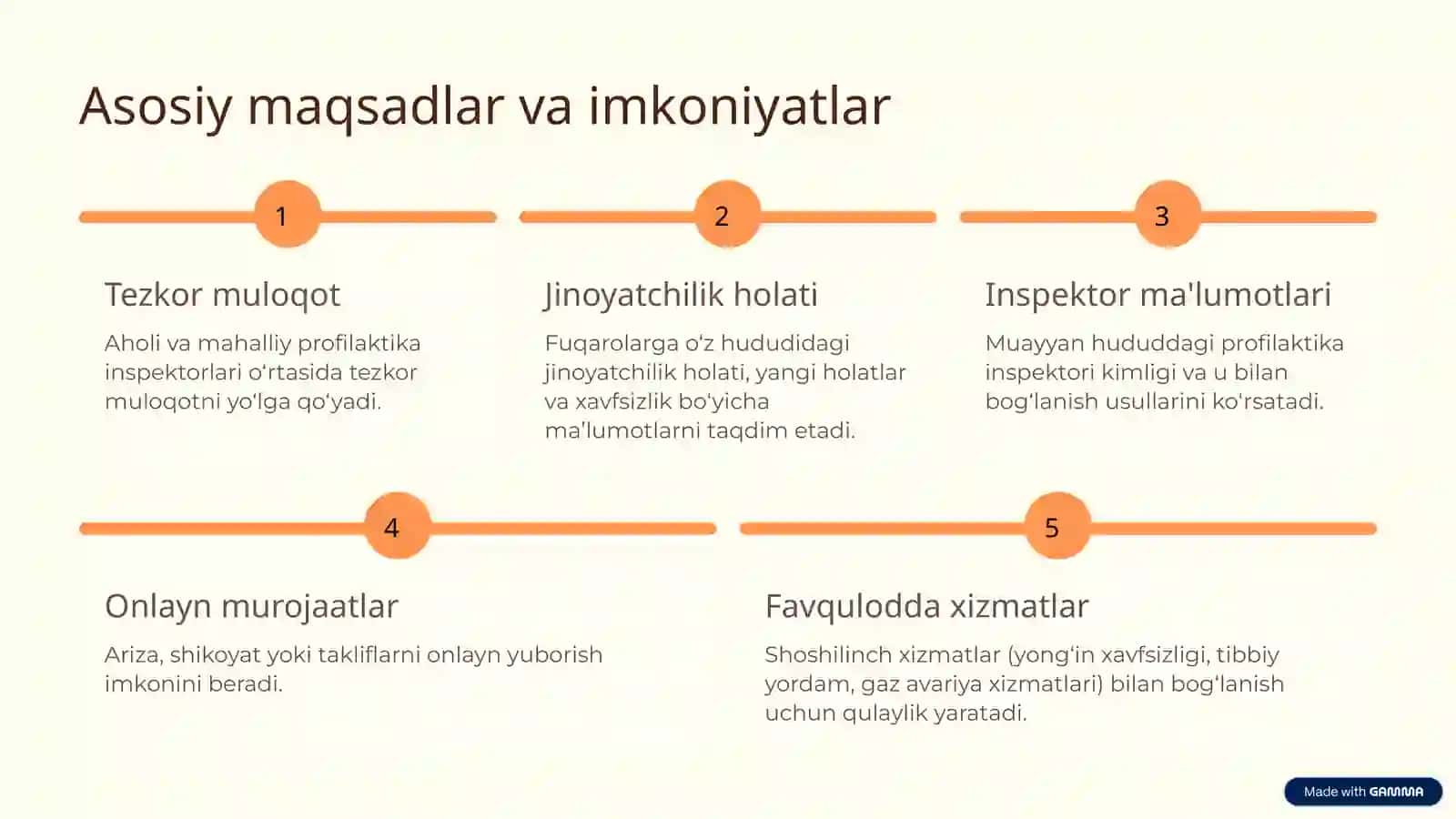 MENING INSPEKTORIM 2