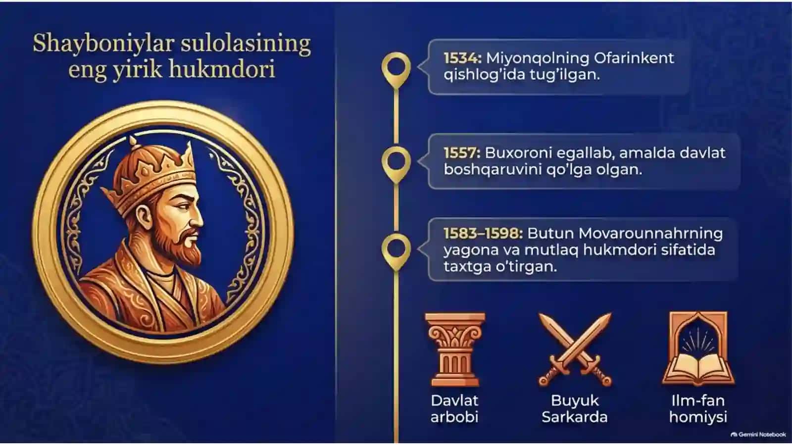 Abdullaxon II ning ichki va tashqi siyosati — 15 slaydlik taqdimot 2