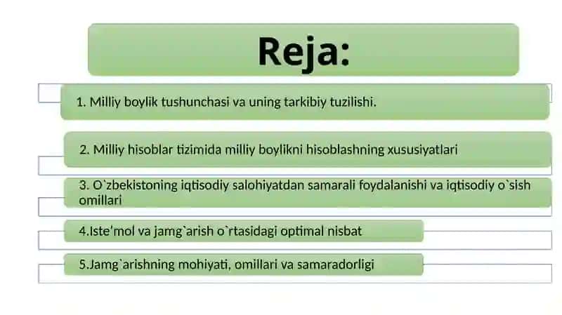 Milliy boylik tushunchasi va uning tarkibiy qismlari 2
