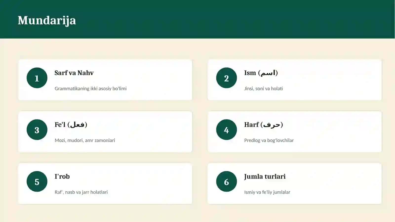 Arab tili gramatikasi 2