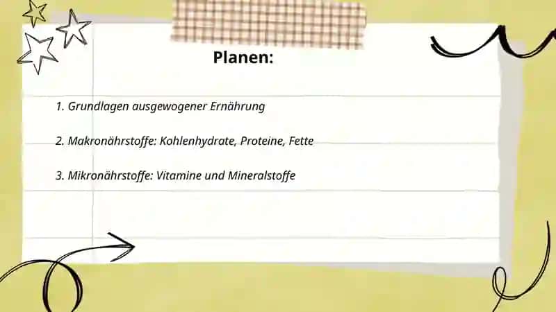 Grundlagen ausgewogener Ernährung 2