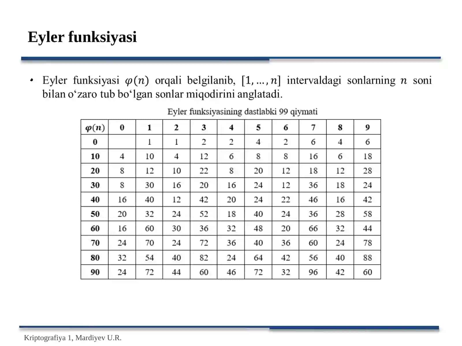 Eyler funksyasi 2