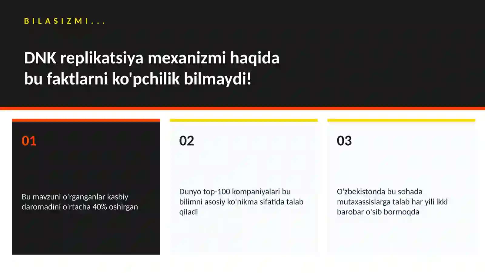 DNK replikatsiya mexanizmi 2