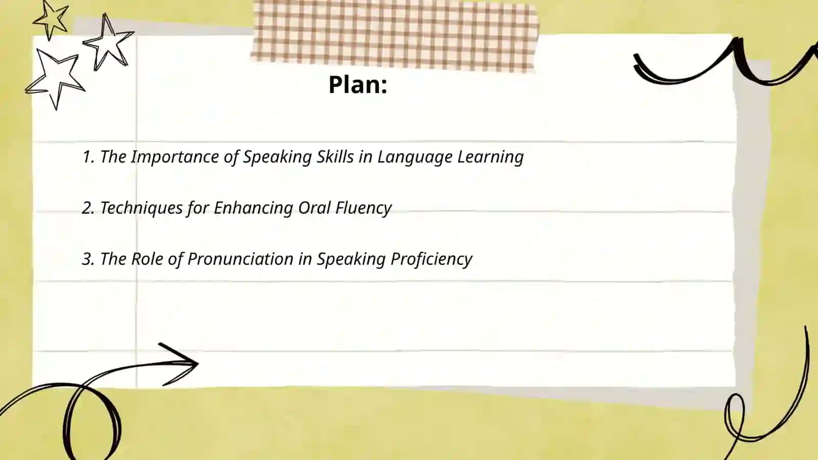 Teaching Speaking 2