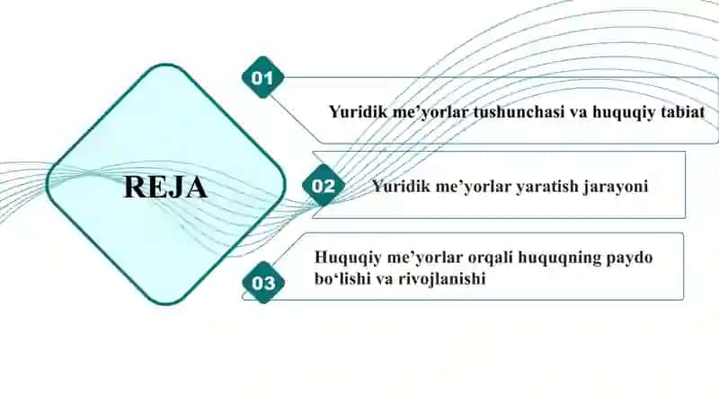 Huquqning yuridik me’yorlar yaratish orqali paydo bo‘lishi 2