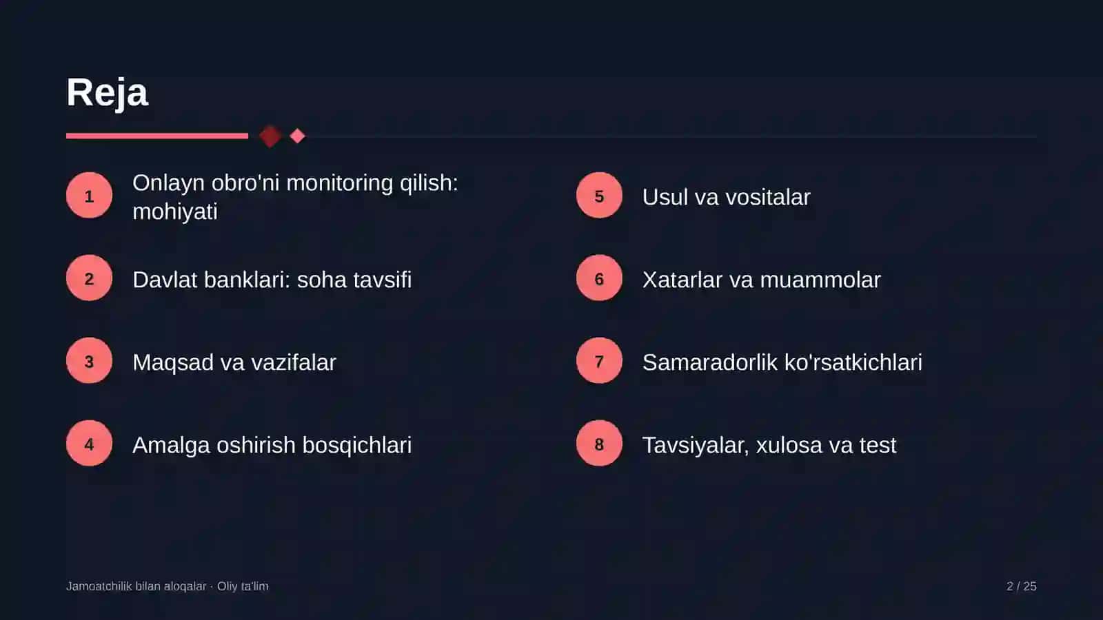 davlat banklarida onlayn obro'ni monitoring qilish 8986 2