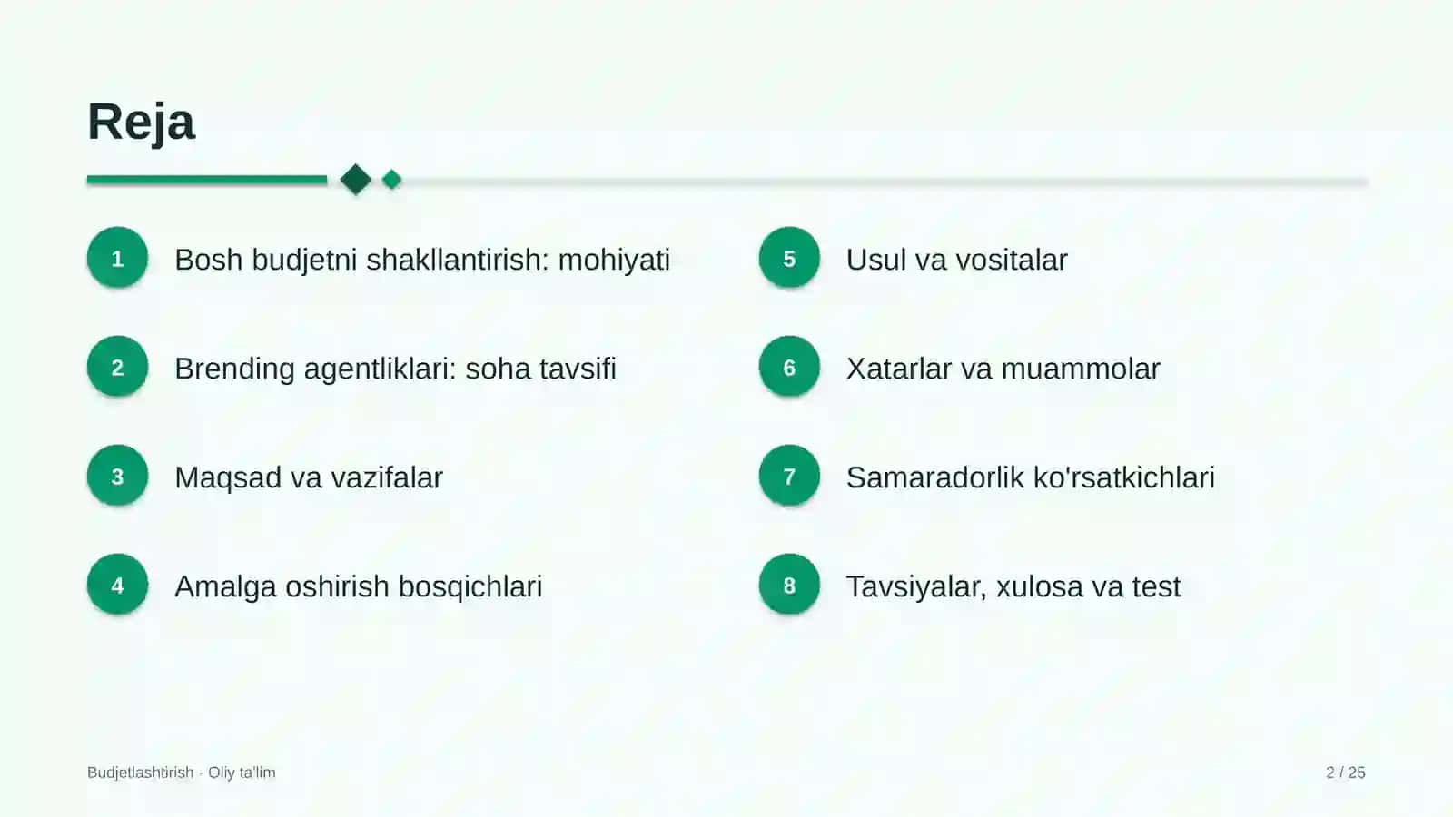 brending agentliklarida bosh budjetni shakllantirish 3308 2
