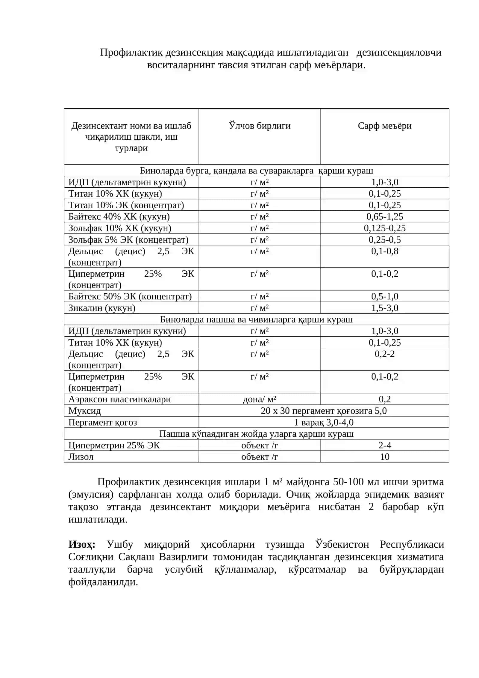 Профилактик дезинфекция мақсадида ишлатиладиган дезинфекцияловчи воситаларнинг тавсия этилган сарф меъёрлари 2