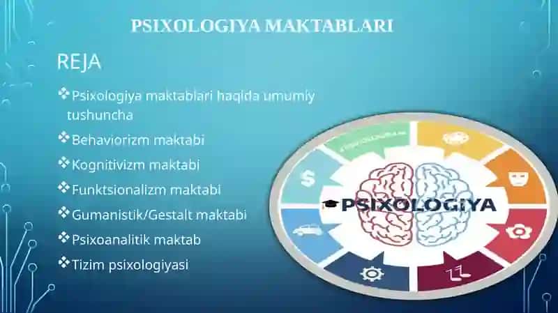 psixologiya maktablari 2