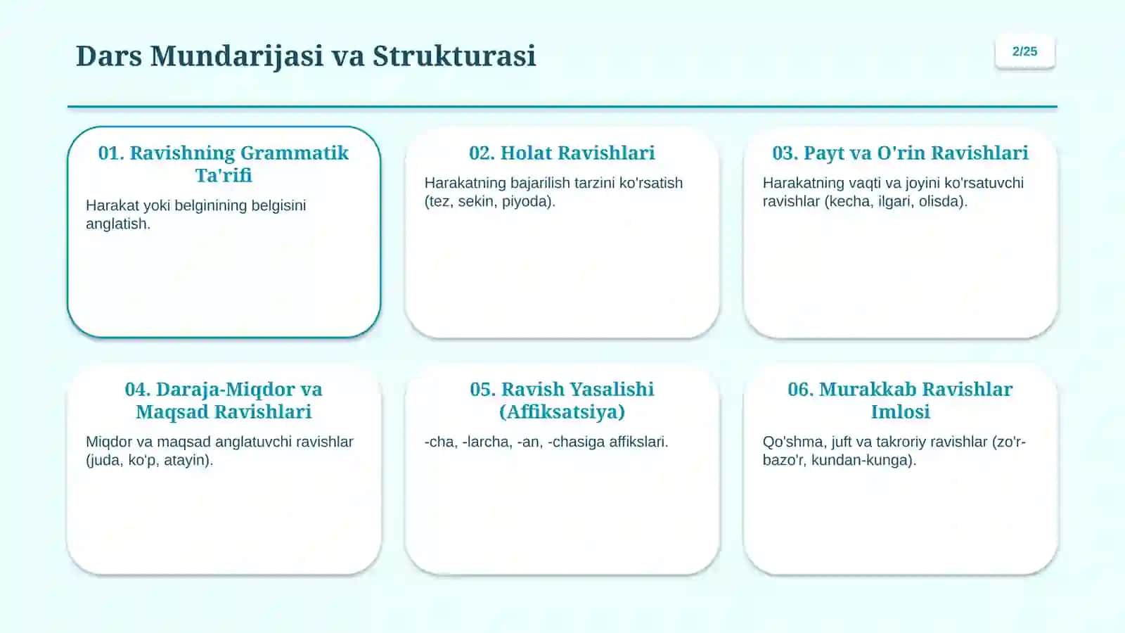 Ravish So'z Turkumi: Ma'no Turlari va Yasalishi 2
