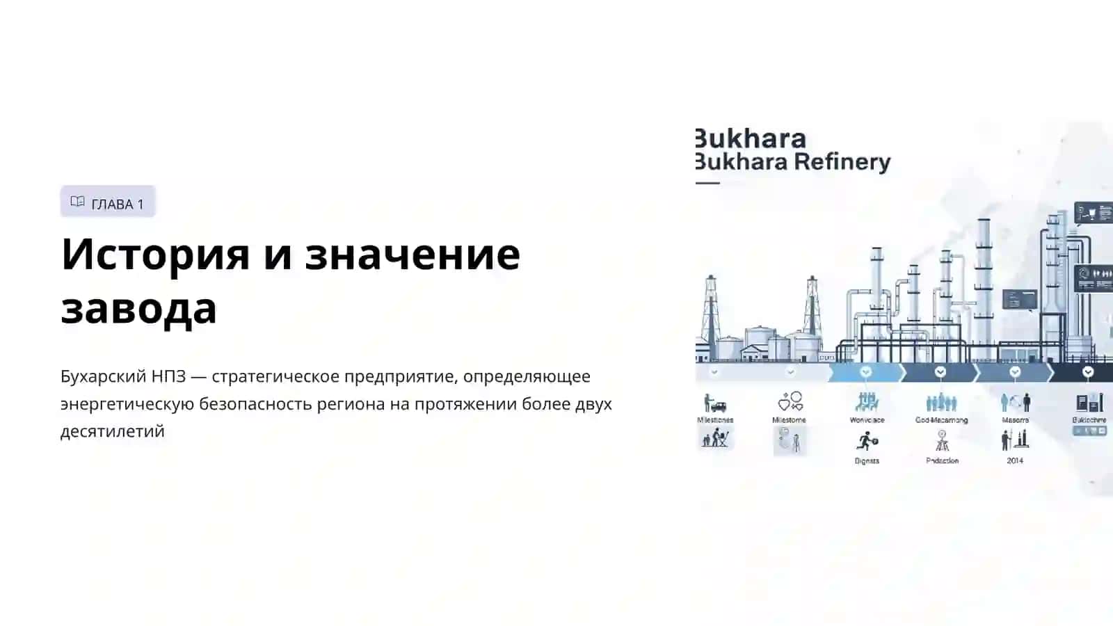 Бухарский нефтеперерабатывающий завод 2