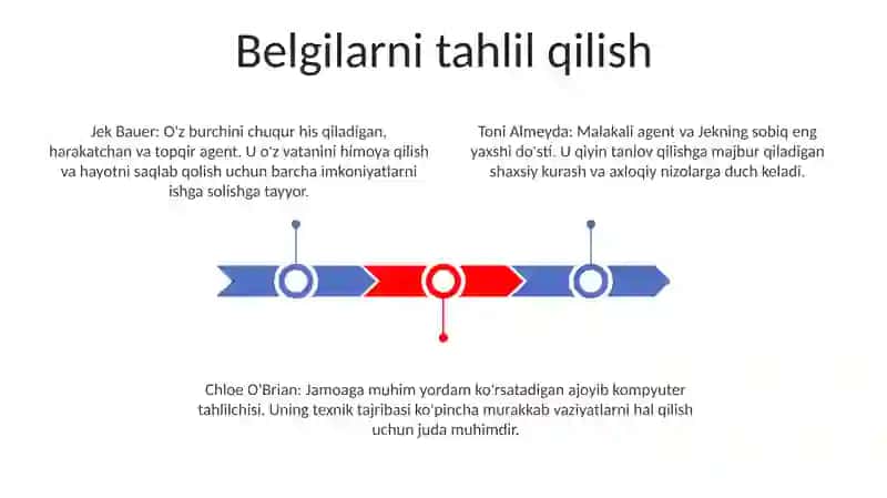 Belgilarni tahlil qilish 2