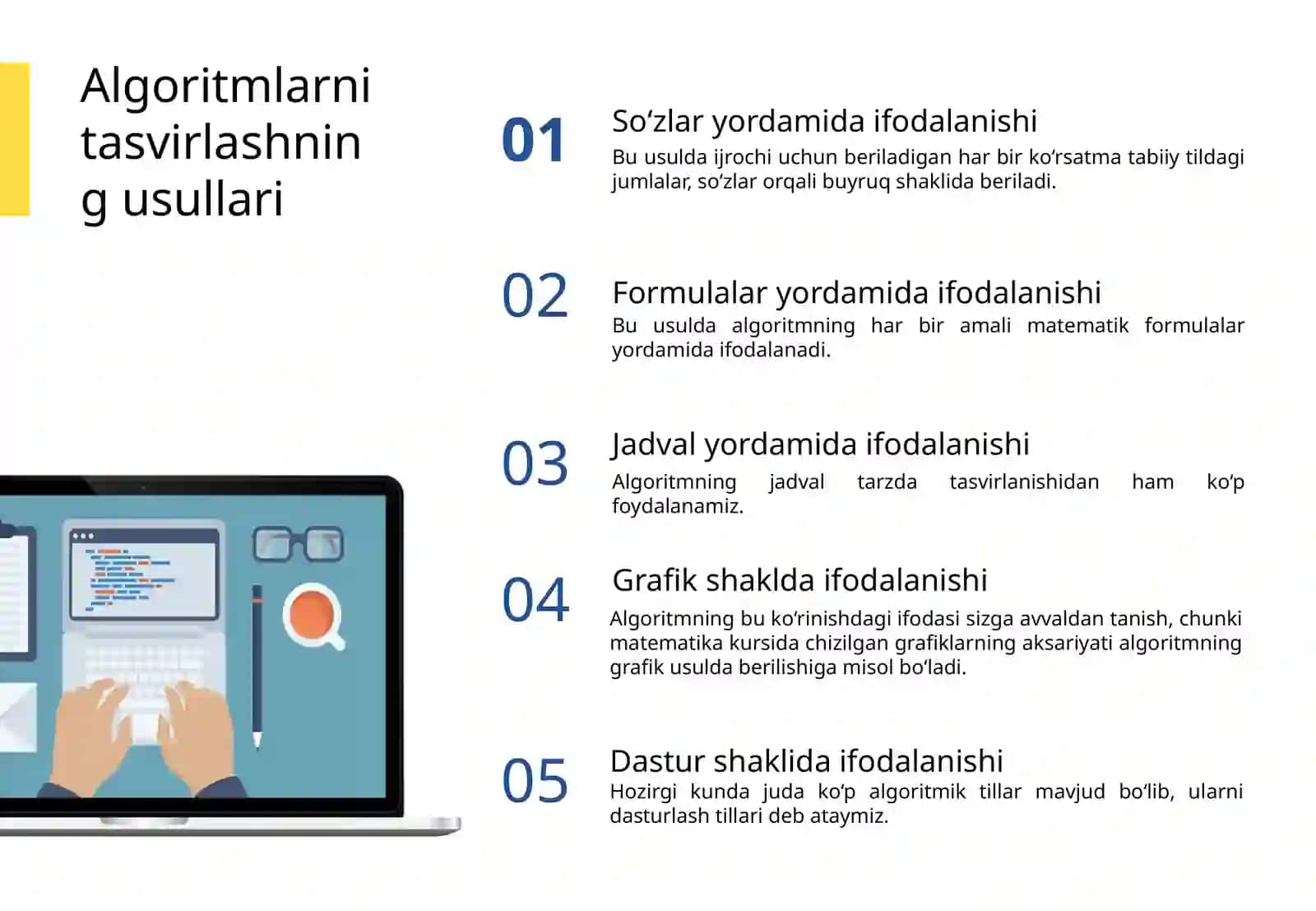 Informatika va axborot texnologiyalari fanidan, 9-sinf 2