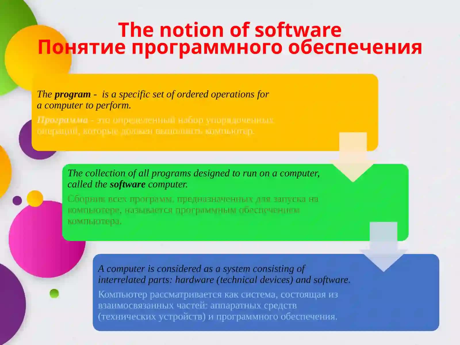 Systems of programming 2