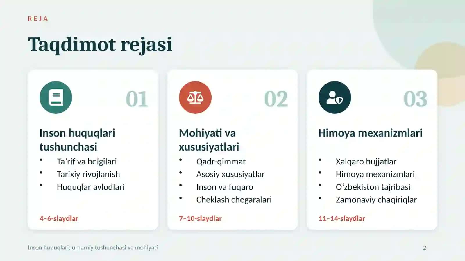 Inson huquqlari: umumiy tushunchasi va mohiyati 2