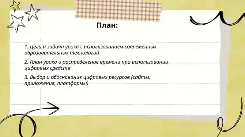 Я организатор урока русского языка с использованием современной технологий образования 2
