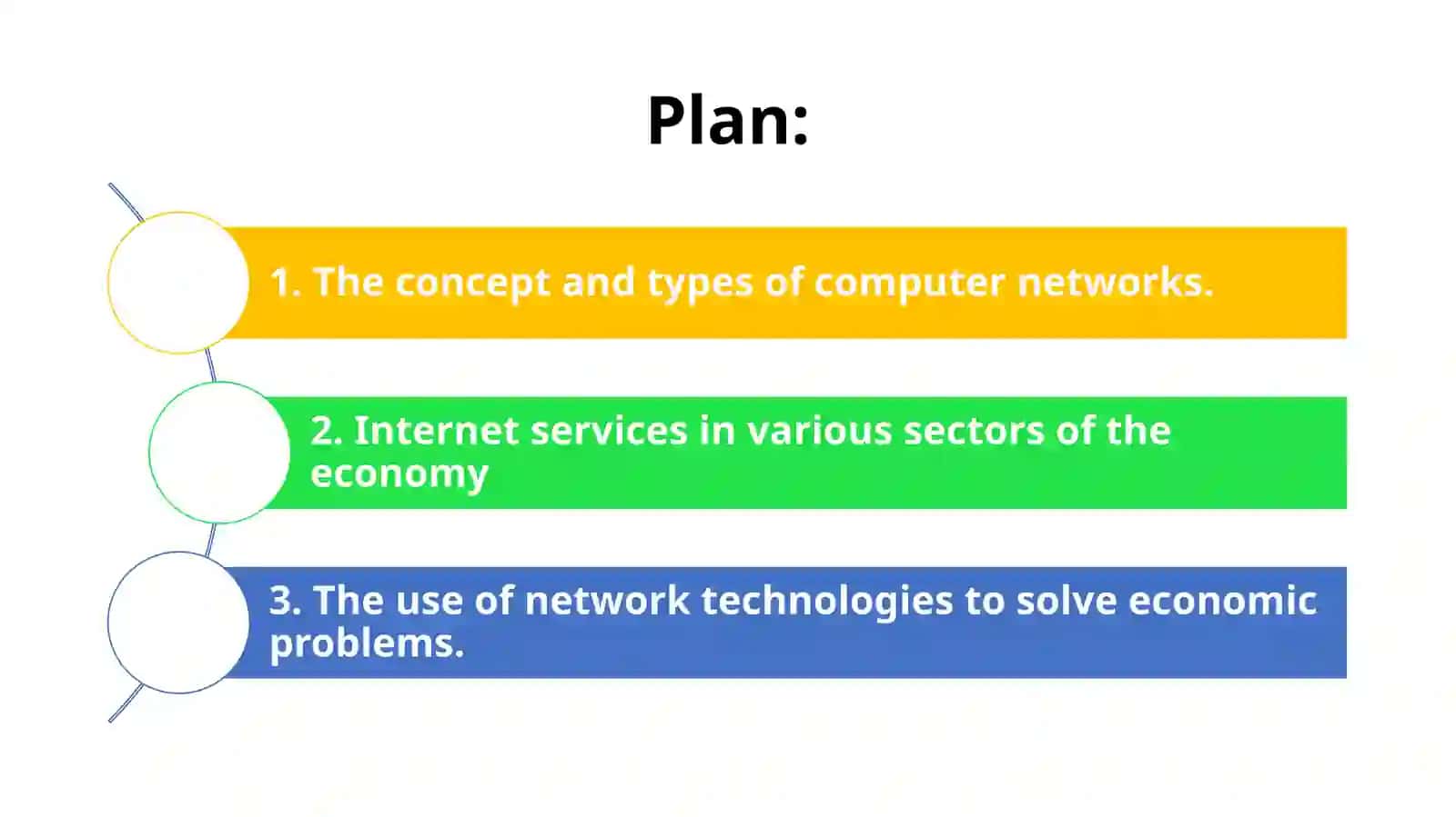 NETWORK TECHNOLOGIES IN ECONOMY 2
