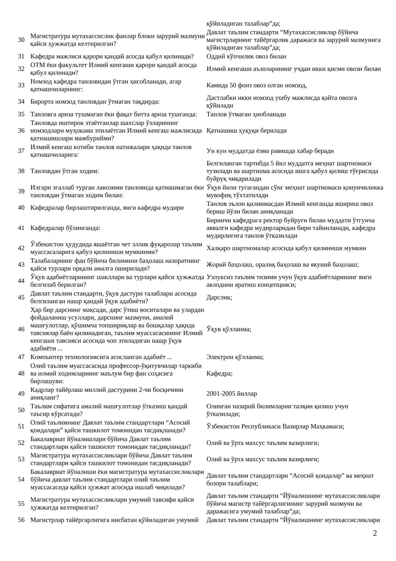 МЕЁРИЙ ТЕСТ ЖАВОБЛАРИ 2