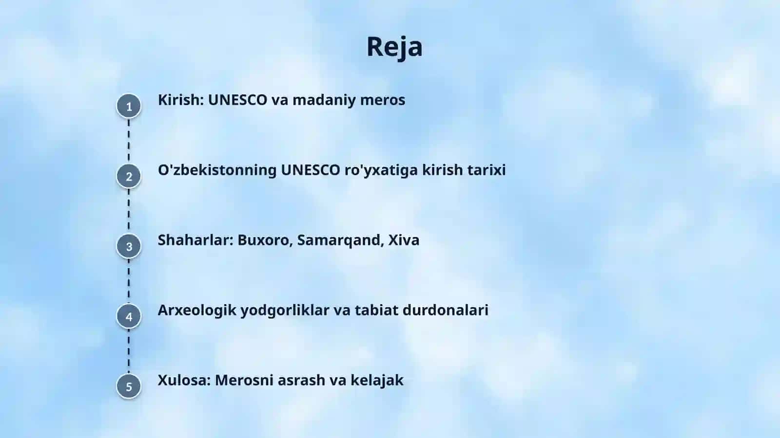 O'zbekistonning UNESCOdagi Butunjahon madaniy merosi obyektlari 2