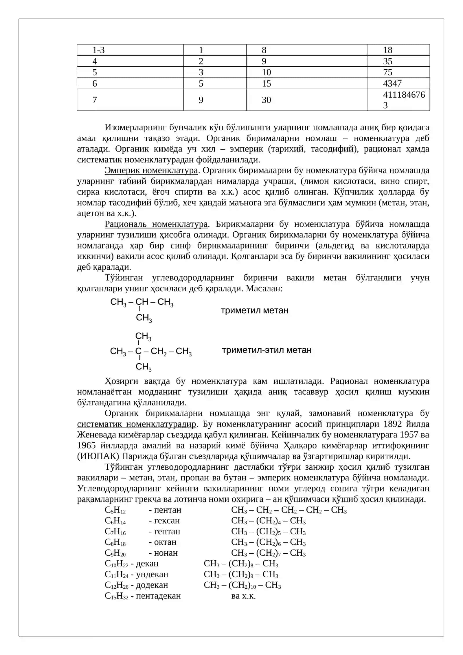 Тўйинган углеводородлар (алканлар) 2
